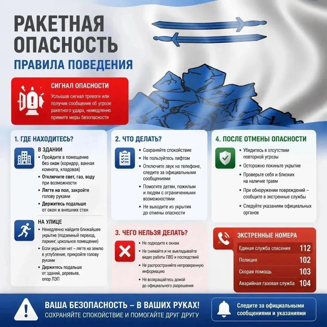 Уважаемые жители Яковлевского муниципального округа!

Продолжаем информировать вас о правилах поведе