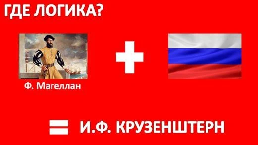 Приёмом «Где логика?» в рубрике «Метод КТ» делится Ирина Квасова, учитель географии, полуфиналистка 