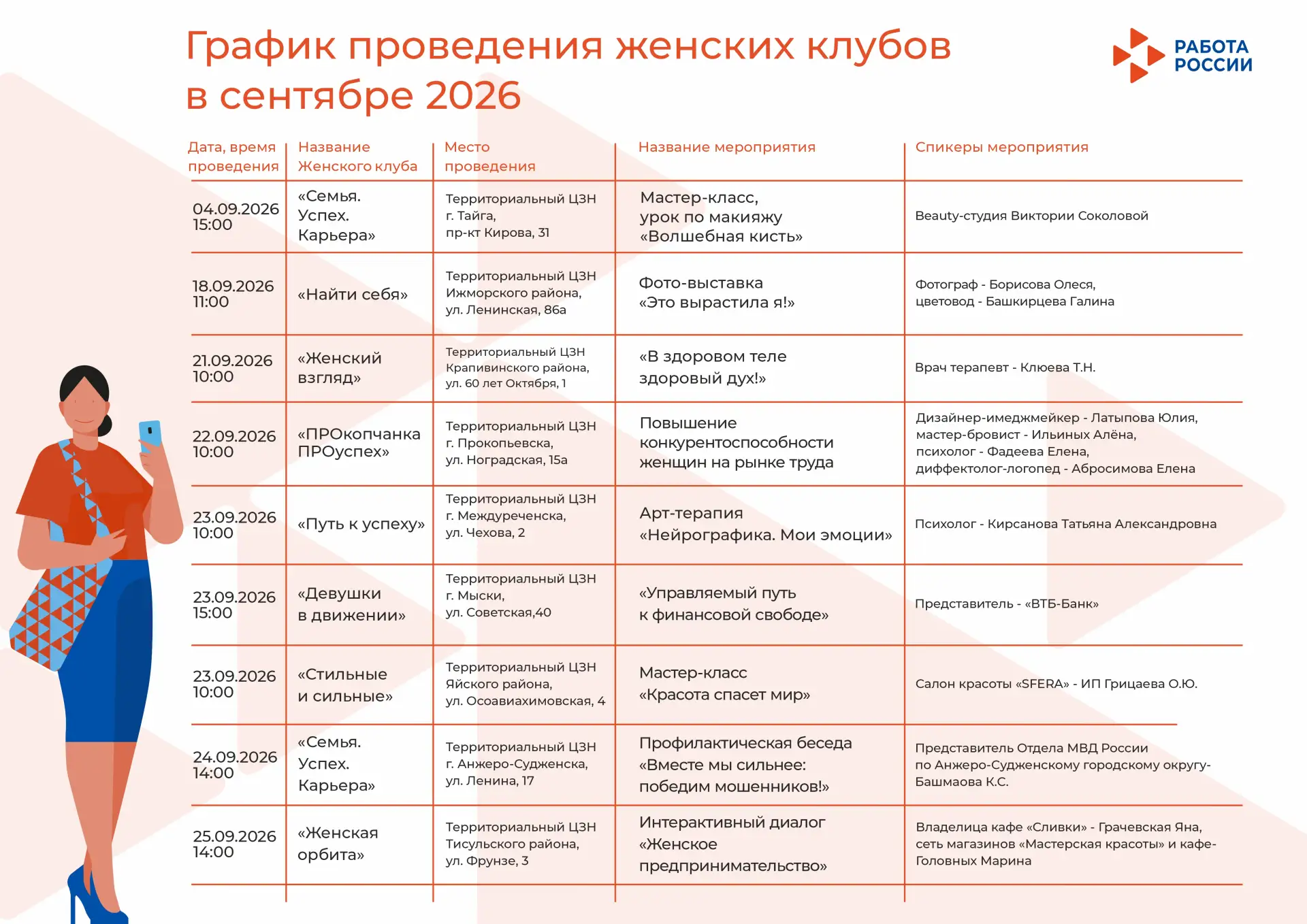 🔥 Делимся с вами анонсами предстоящих встреч Женских клубов при территориальных подраз...