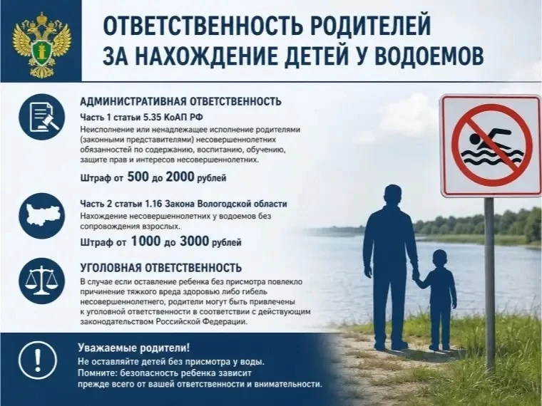 Уважаемые родители!

￼никогда не оставляйте детей без присмотра одних у воды;
 ￼не сводите глаз с ре