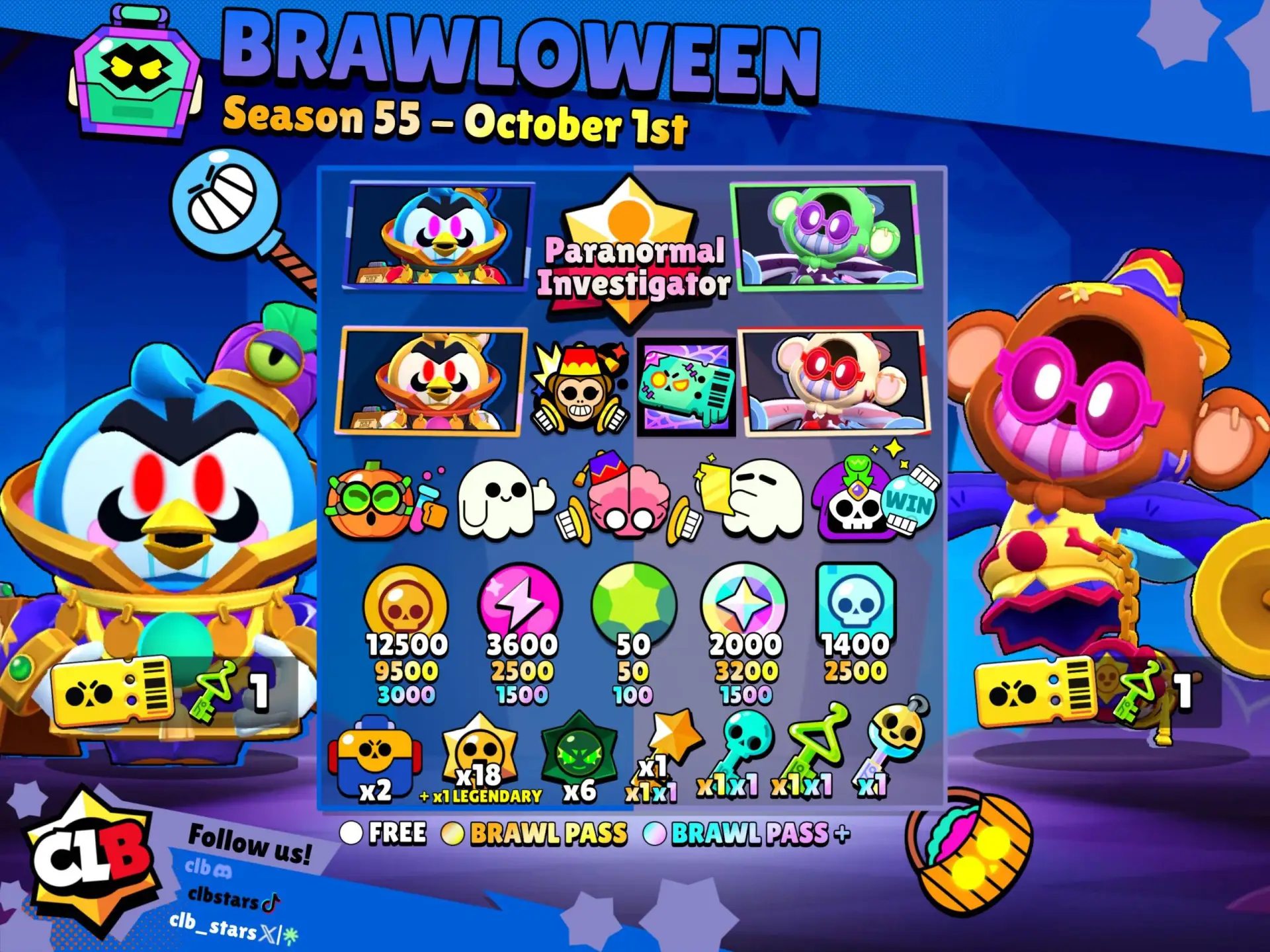 🎃 Новый сезон уже на пороге: встречаем «Бравлоуин» в Brawl Stars!