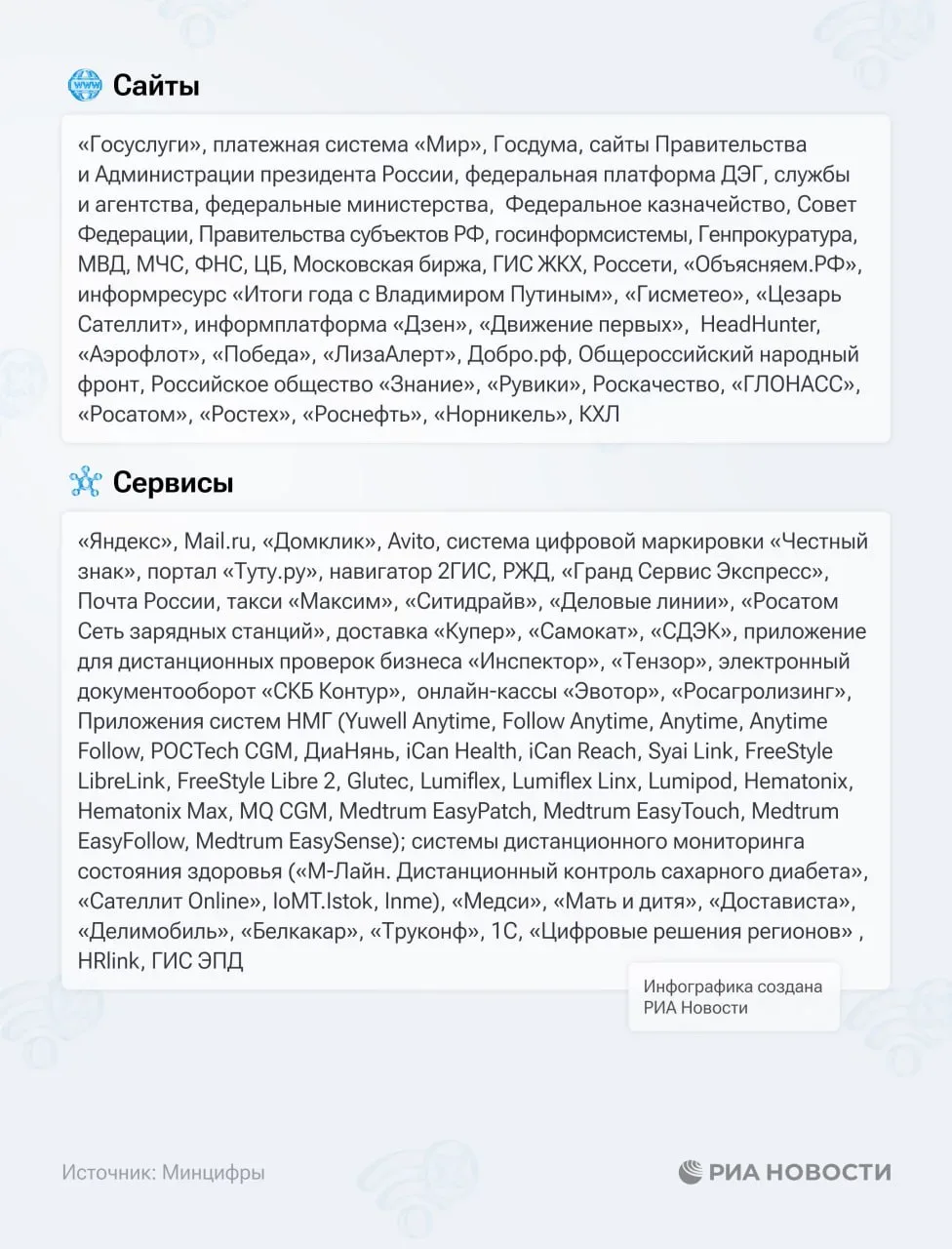 🔛 Минцифры РФ расширило "белый список" сайтов и приложений  Они будут работать даже при выключенном 