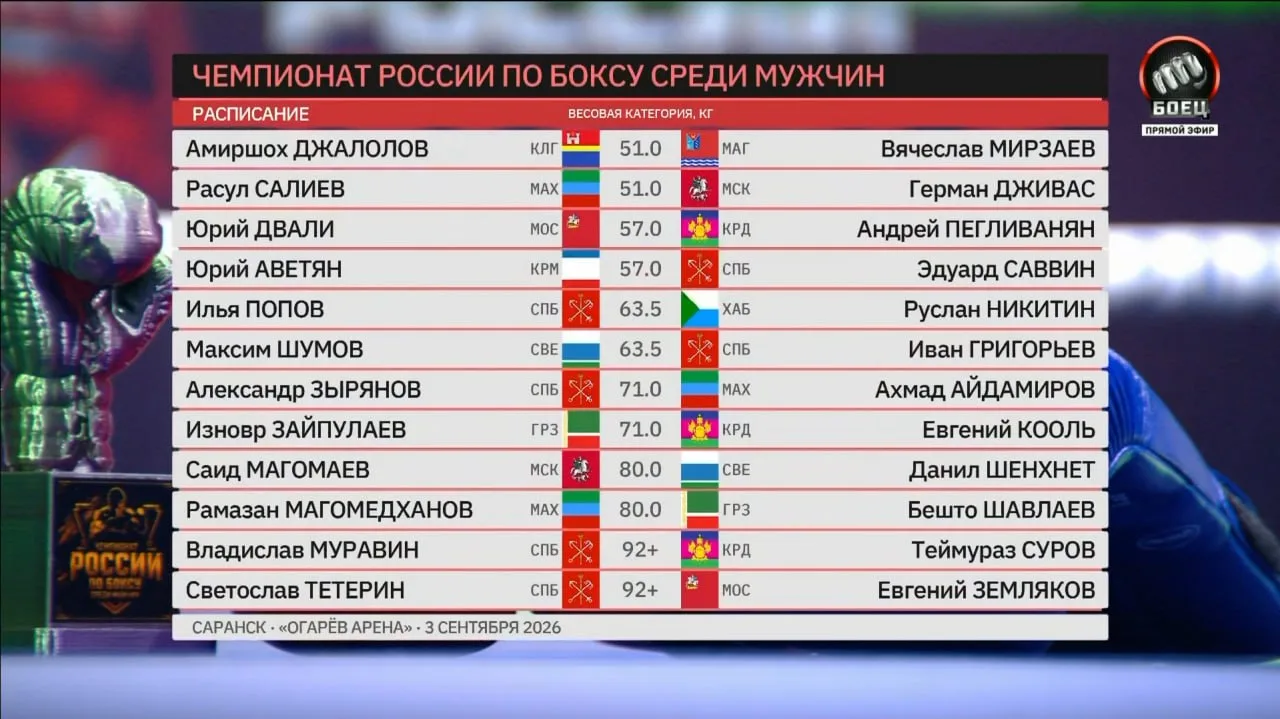 Вечерняя сессия на чемпионате России по боксу 🥊
