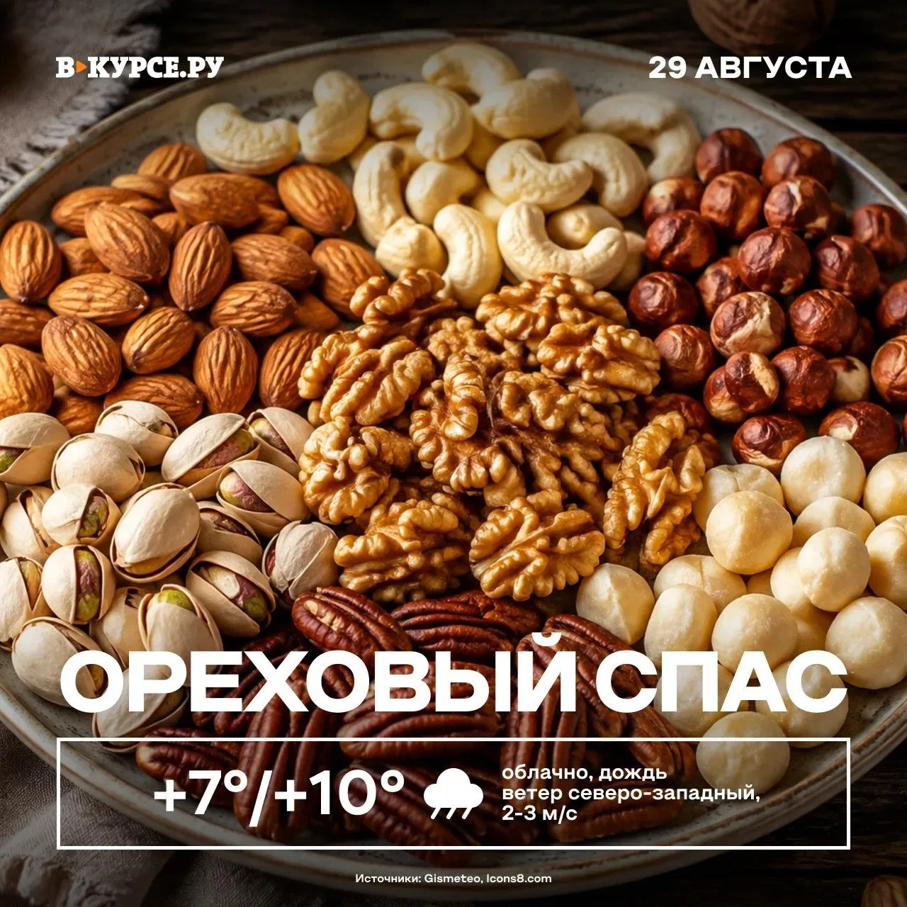 Доброе утро, Пермь! Сегодня до +10 и дождливо