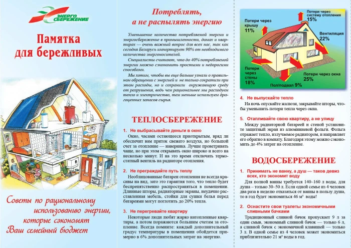 В современном мире вопросы энергосбережения и экологии становятся все более актуальными...