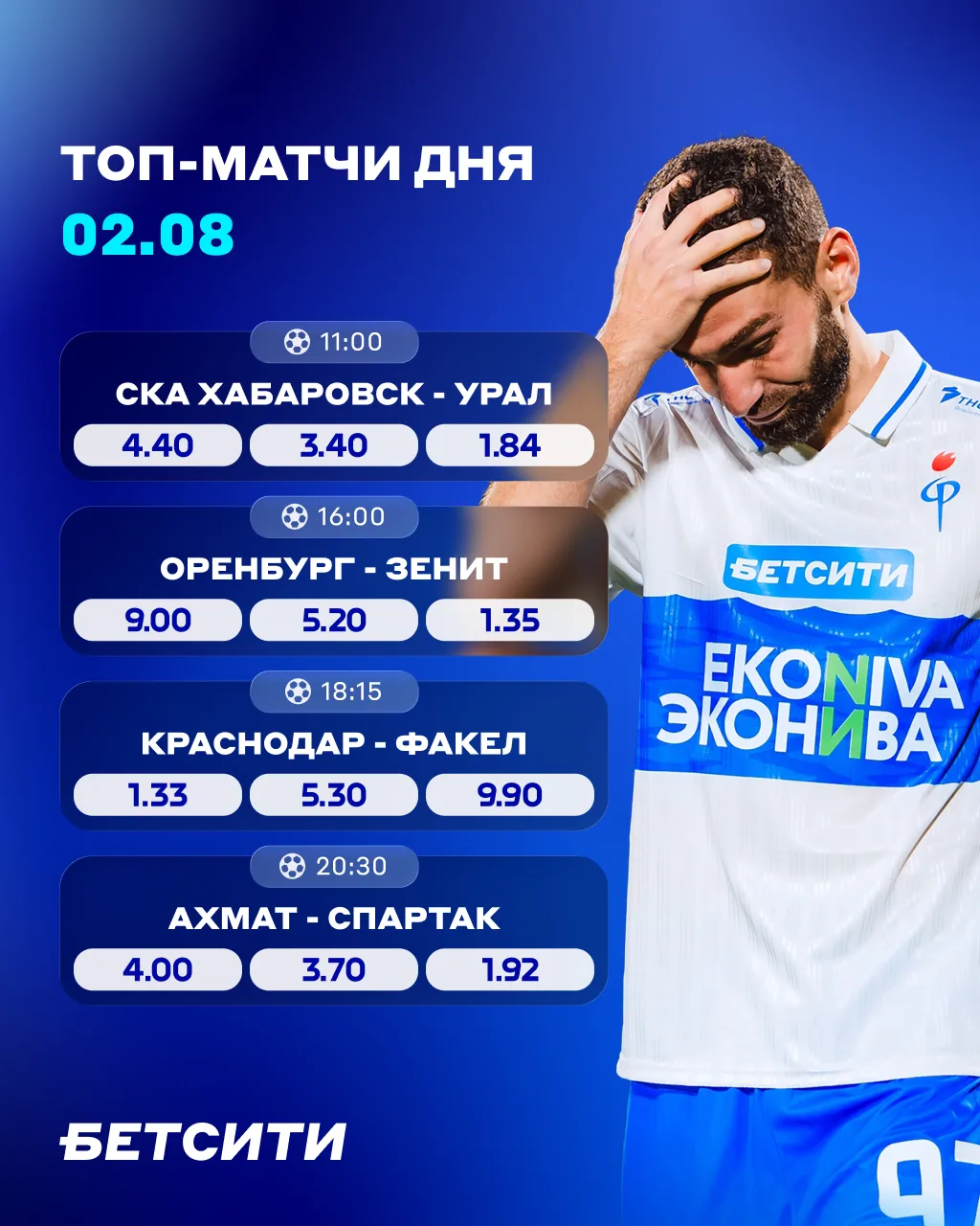 ⚡️ От Хабаровска до Грозного: путеводитель по футбольному воскресенью!