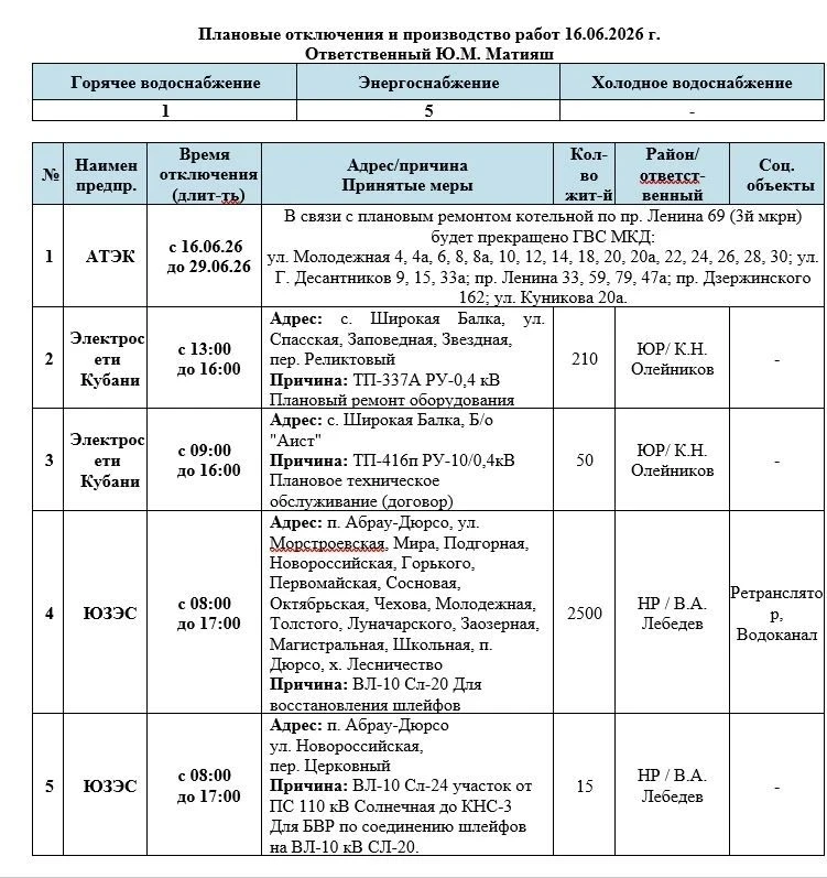 📌Информируем Вас о плановых работах на 16.06.2026

При аварийном отключении Вы можете обратиться:
н