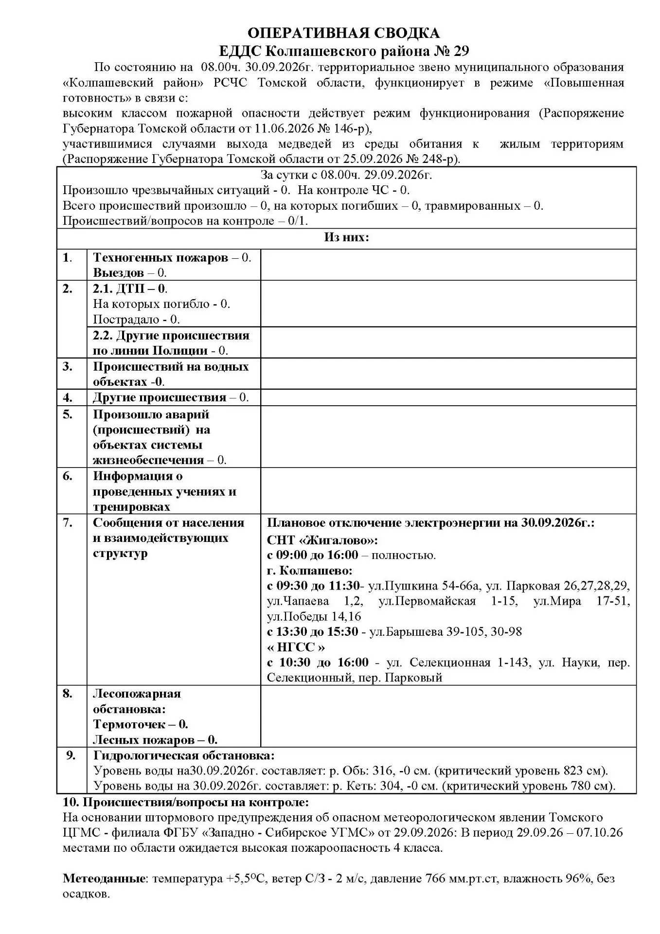 ОПЕРАТИВНАЯ СВОДКА ЕДДС Колпашевского района № 29 По состоянию на  08.00ч. 30.09.2026г.