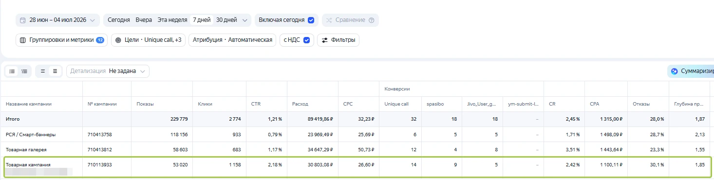 Медиа публикации