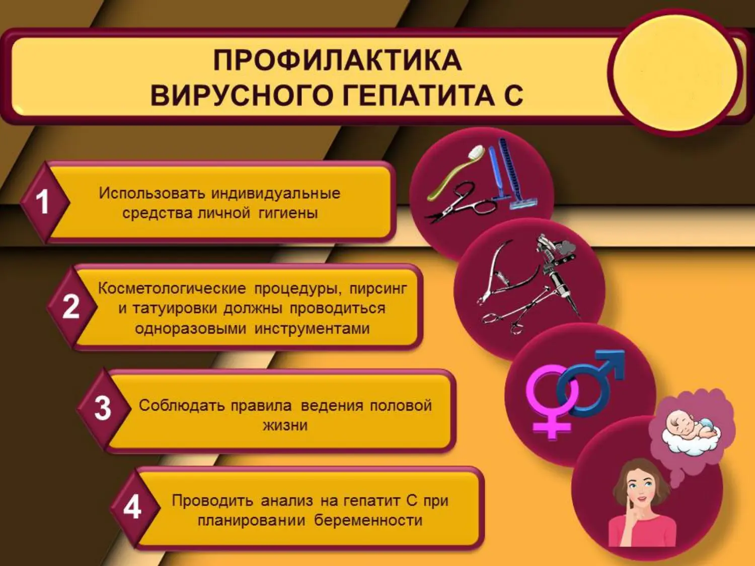 Гепатит С - самый коварный среди парентеральных гепатитов.