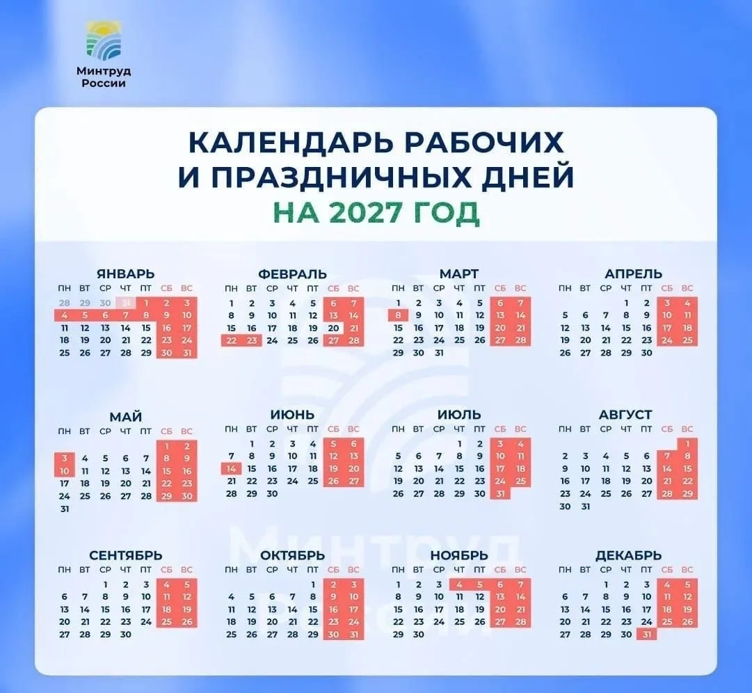 ❗️Почти пять месяцев будут отдыхать россияне в 2027 году.