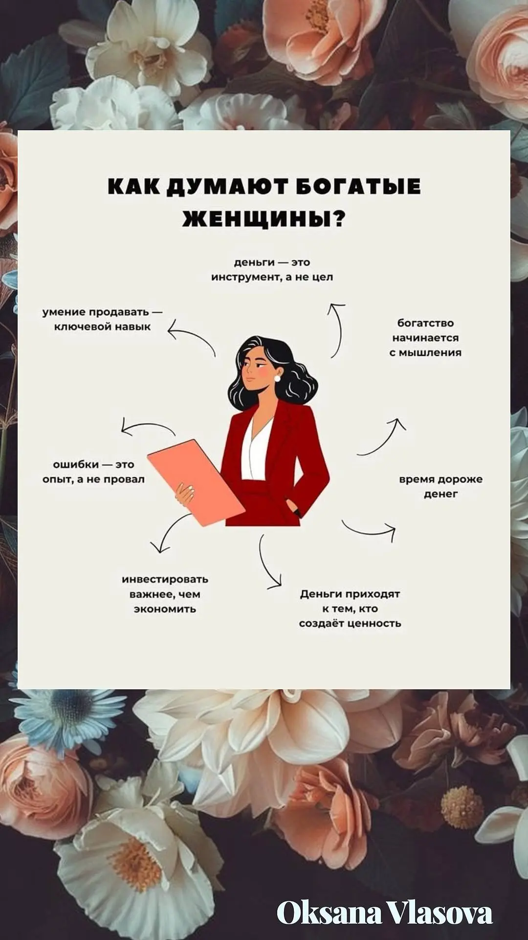 ⏰СЕМЬ ВИДОВ ДОХОДА💴