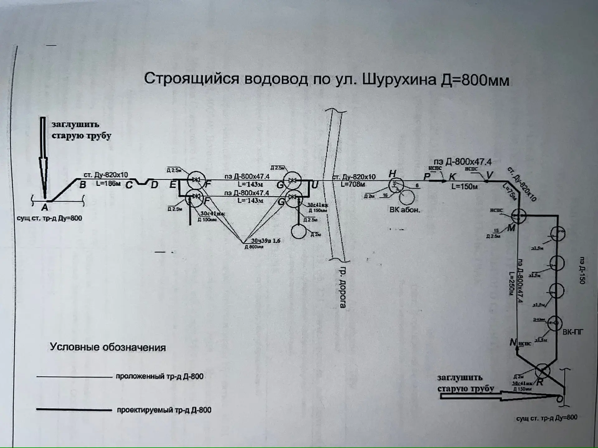 ❗️Водичка питьевая, немного задержалась, но надежда есть❗️