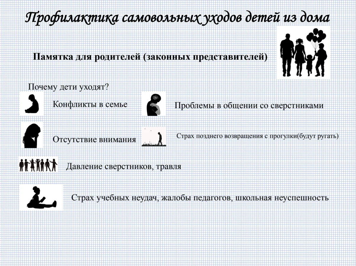 ПРОФИЛАКТИКА САМОВОЛЬНЫХ УХОДОВ