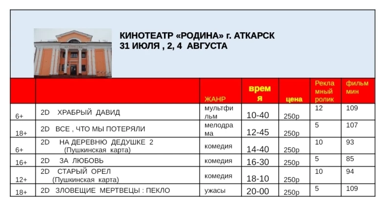 Медиа публикации