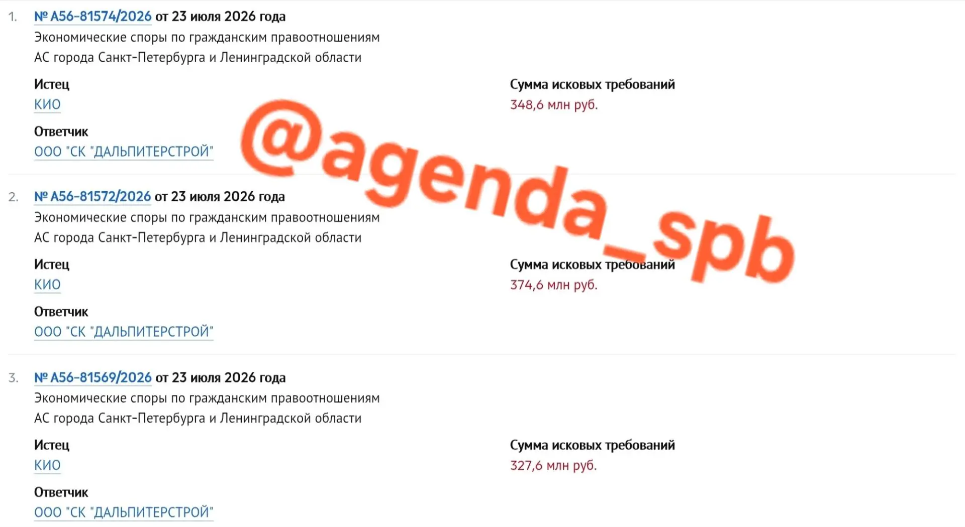 Медиа публикации