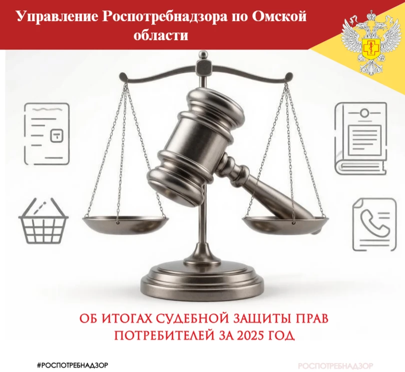 За 2025г. Управлением Роспотребнадзора по Омской области направлено в суды 1️⃣0️⃣2️⃣ ис...