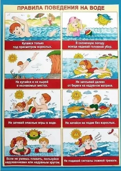 Безопасность на водных объектах в летний период‼️⚠️

Лето - замечательная пора для отдыха детей, а в