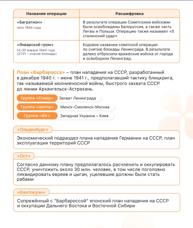 Почему для подготовки недостаточно просто дать ребёнку учебник?