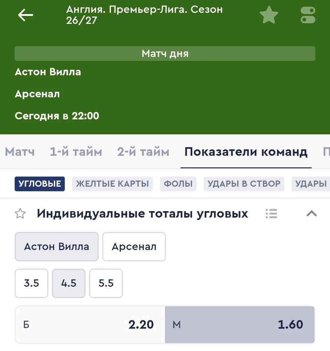Футбол. Англия. Премьер Лига.