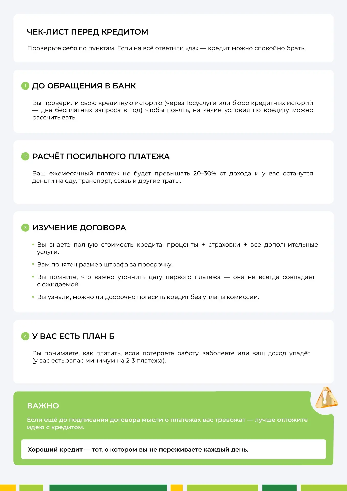 Чек-лист для тех, кто берёт кредит 🔍