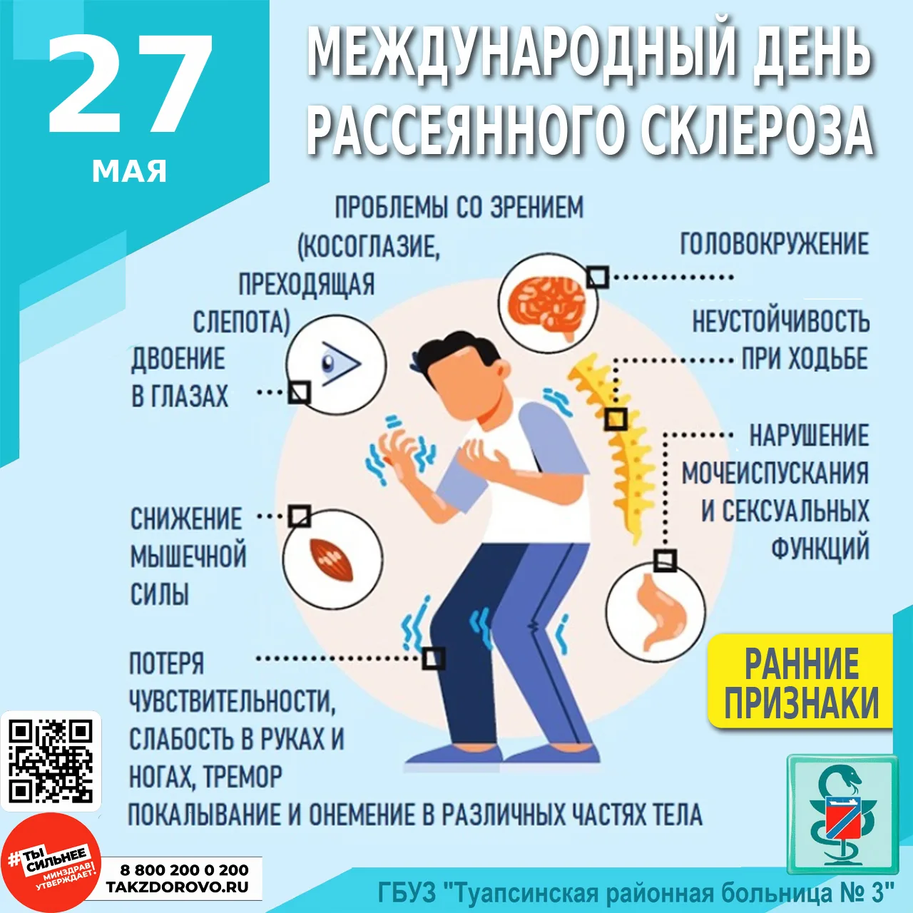 ЧТО ТАКОЕ РАССЕЯННЫЙ СКЛЕРОЗ?