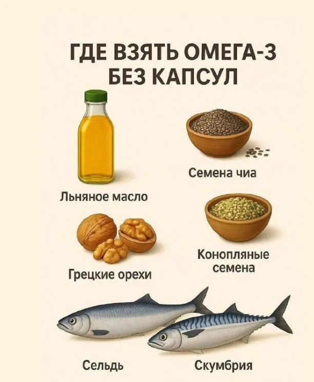🥑 БАДы не нужны: 6 продуктов — рекордсменов по Омега-3