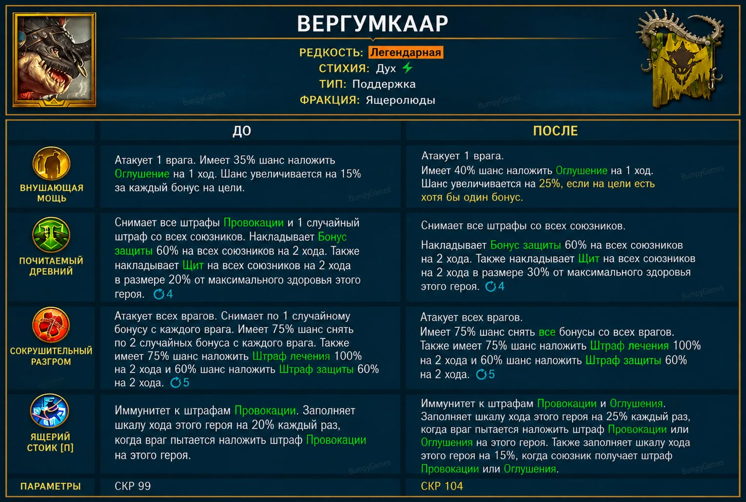 🔼Скоро РЕБАЛАНС двух лег🔼