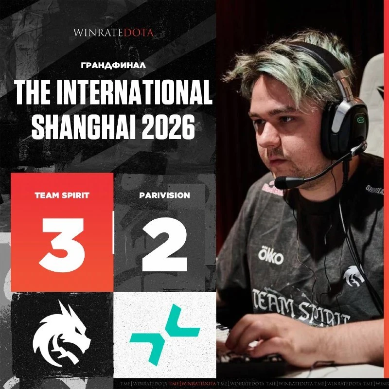 🏆 TEAM SPIRIT — ЧЕМПИОНЫ THE INTERNATIONAL 2026!