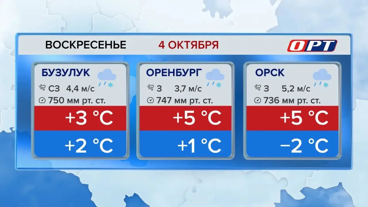 — Дождь и снег обещают...