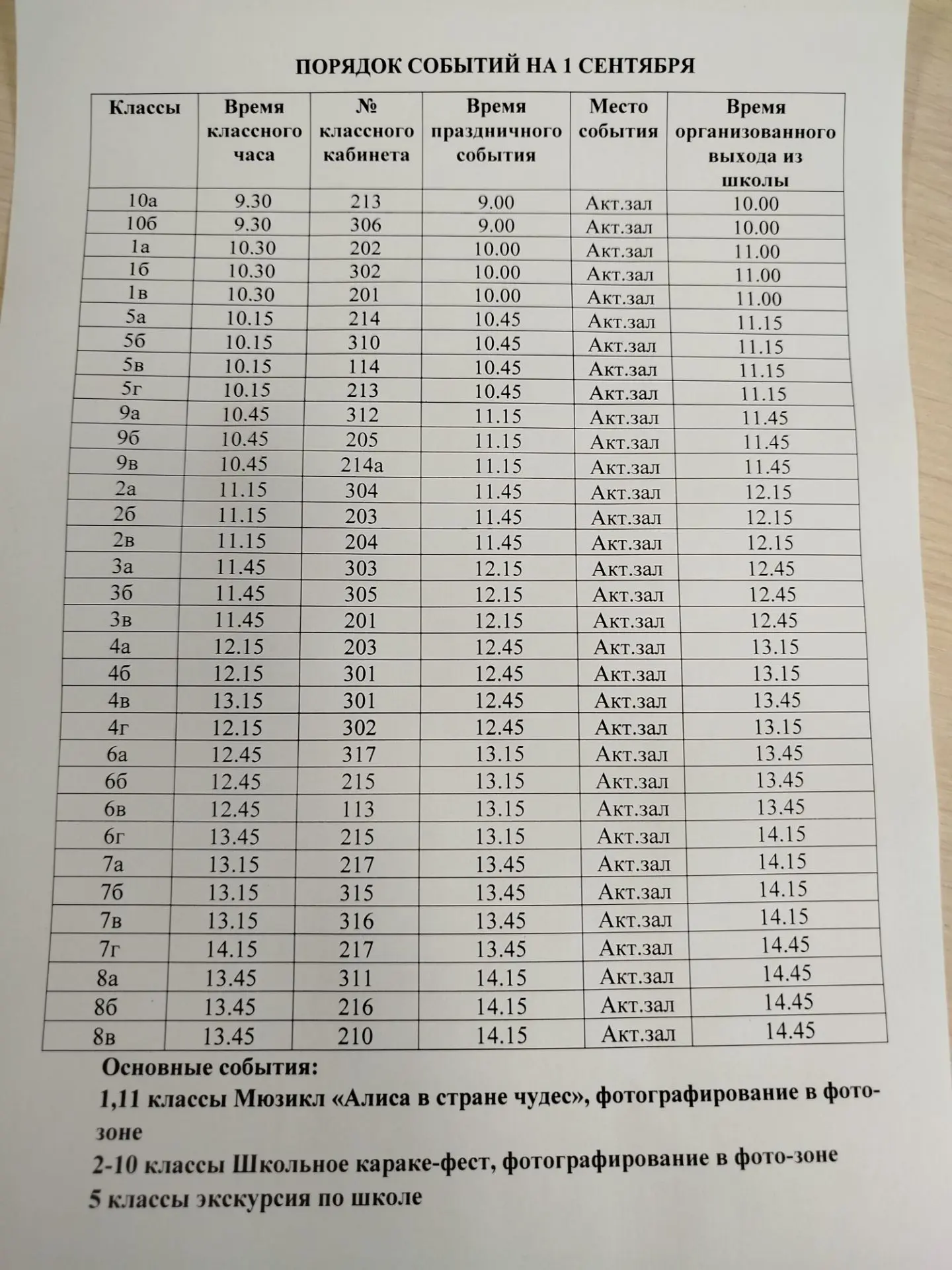 Расписание на 1 сентября
