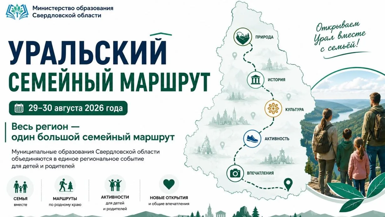 Уважаемые родители!