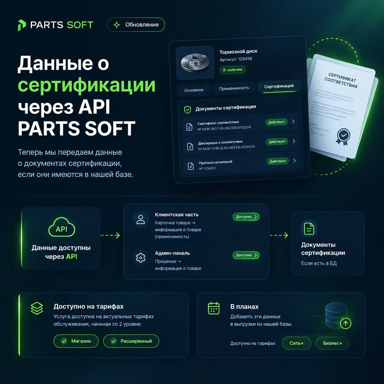 Коллеги, мы расширили объем данных, которые можем предоставлять через API PARTS SOFT.