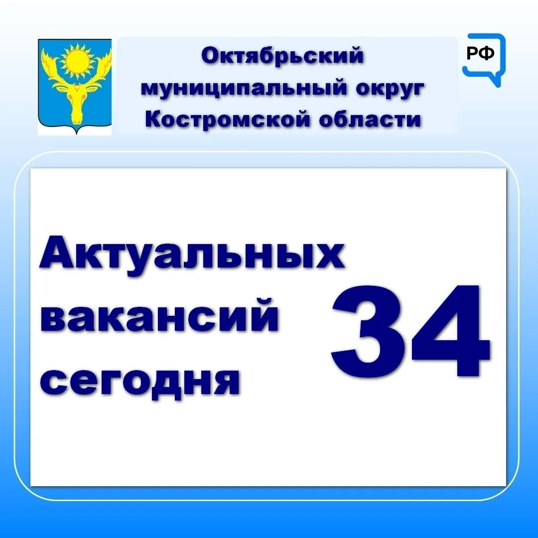Путеводитель по рынку труда октябрьского округа Костромской области