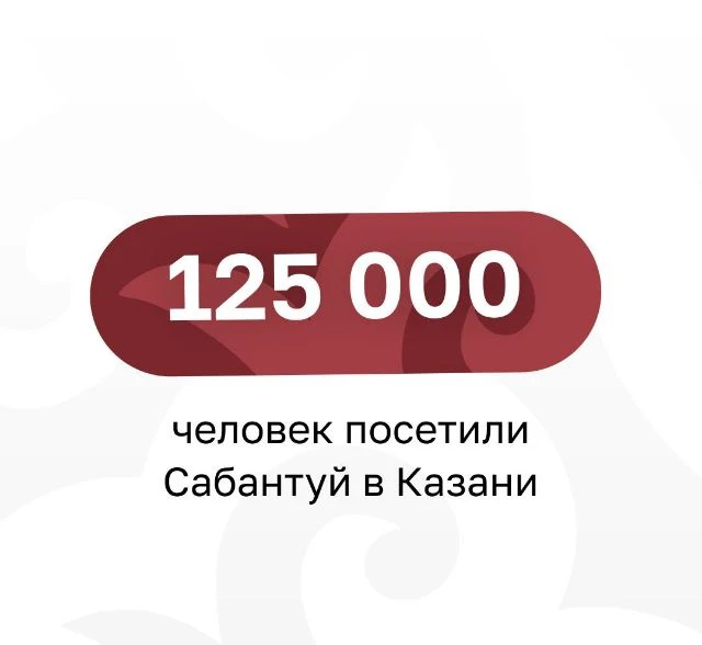 🎉🌾 Сабантуй в Казани посетили около 125 тысяч человек

🏕️ Праздничные мероприятия прошли сразу на