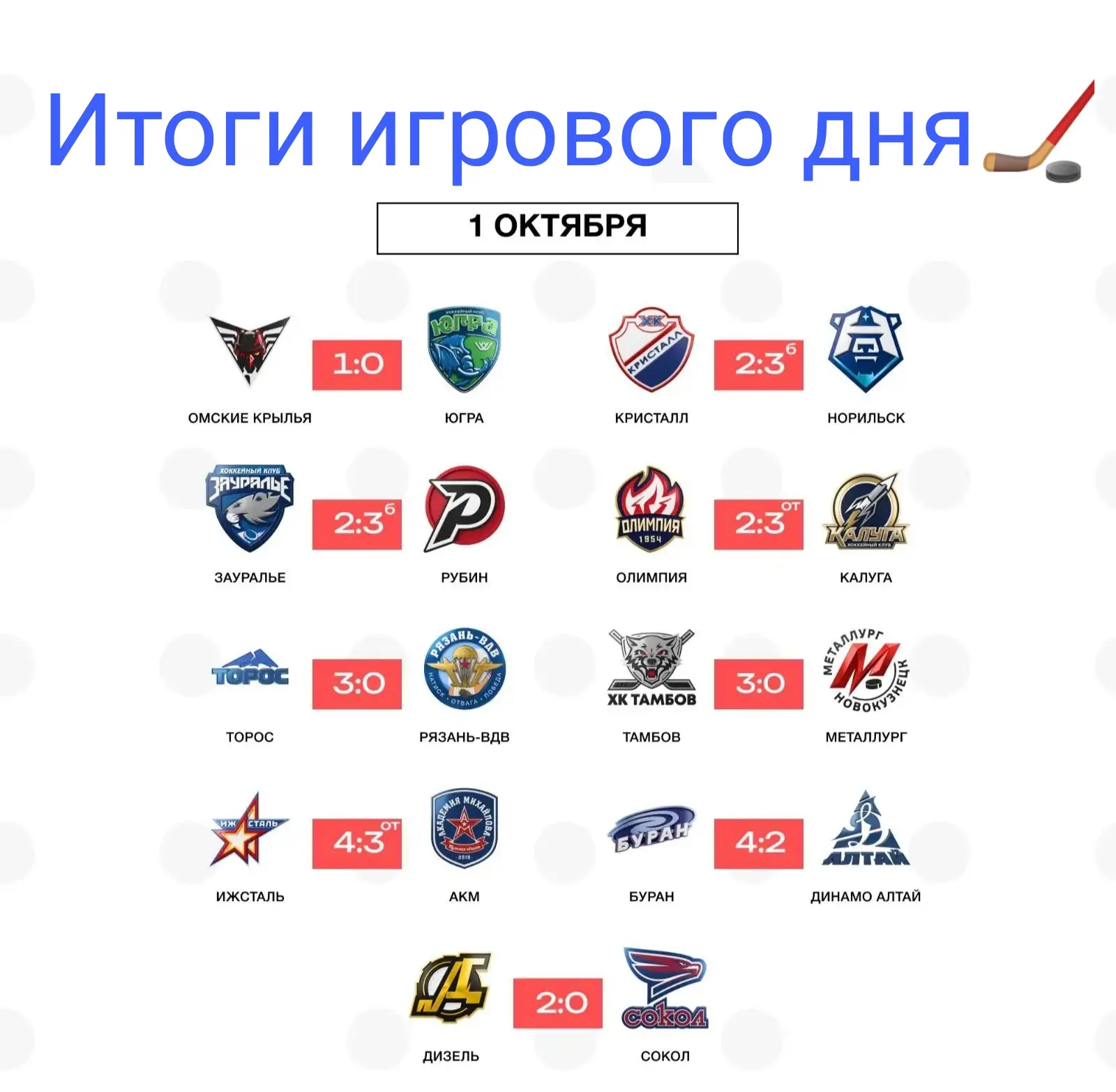 Много матчей было сегодня 🏒