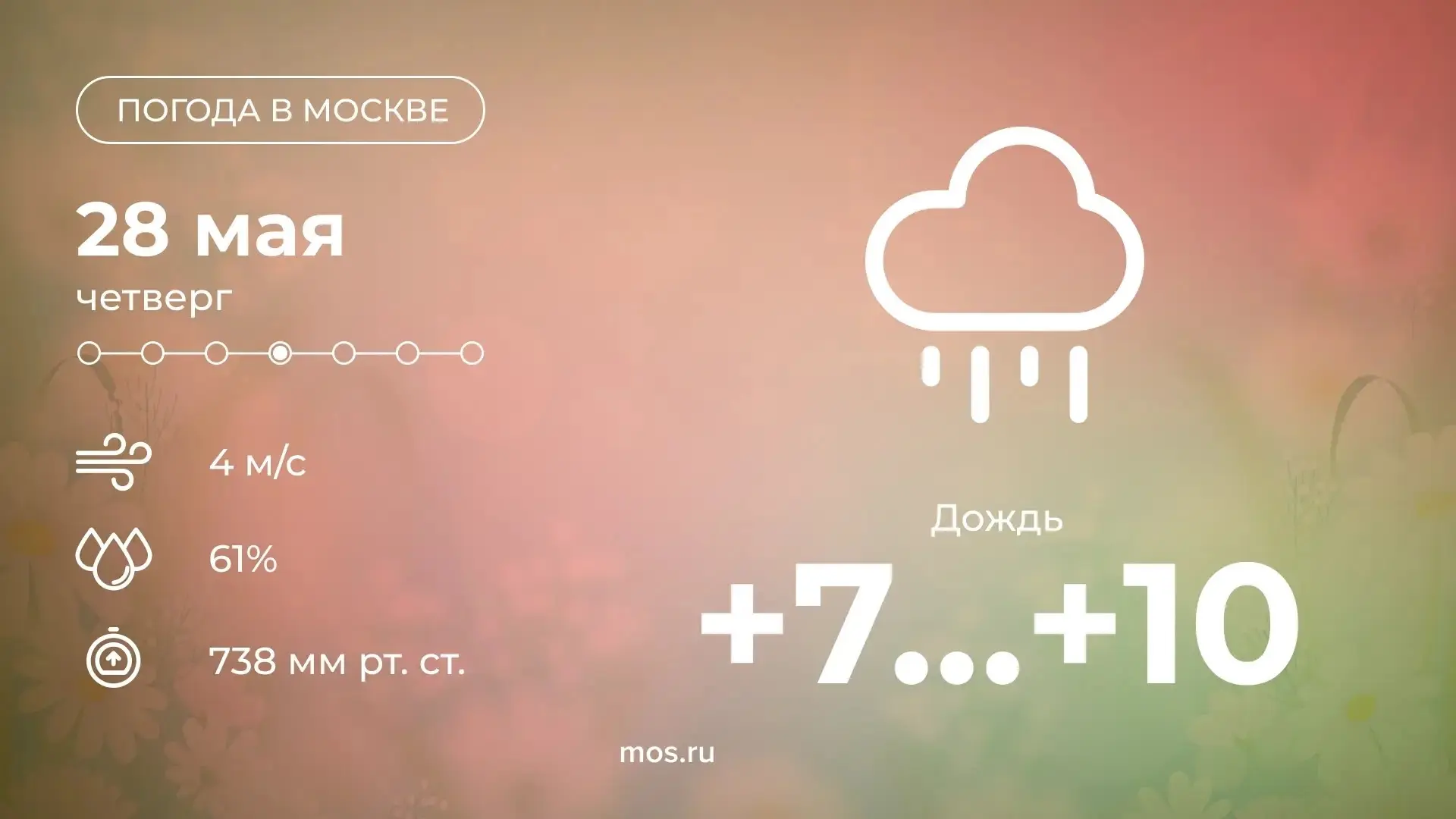 Митино | Мякинино | Строгино | Москва🏡