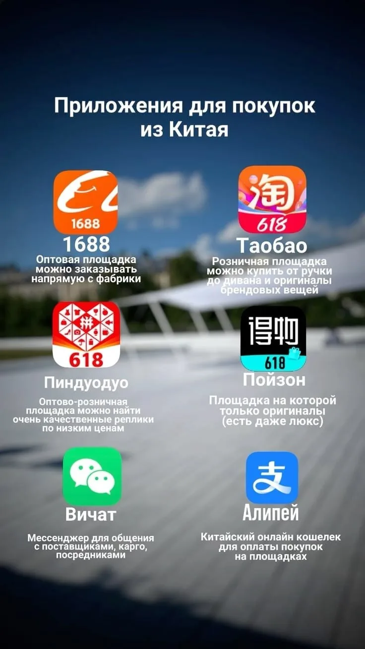 С каких китайских площадок выкупаем сами и научим тебя
