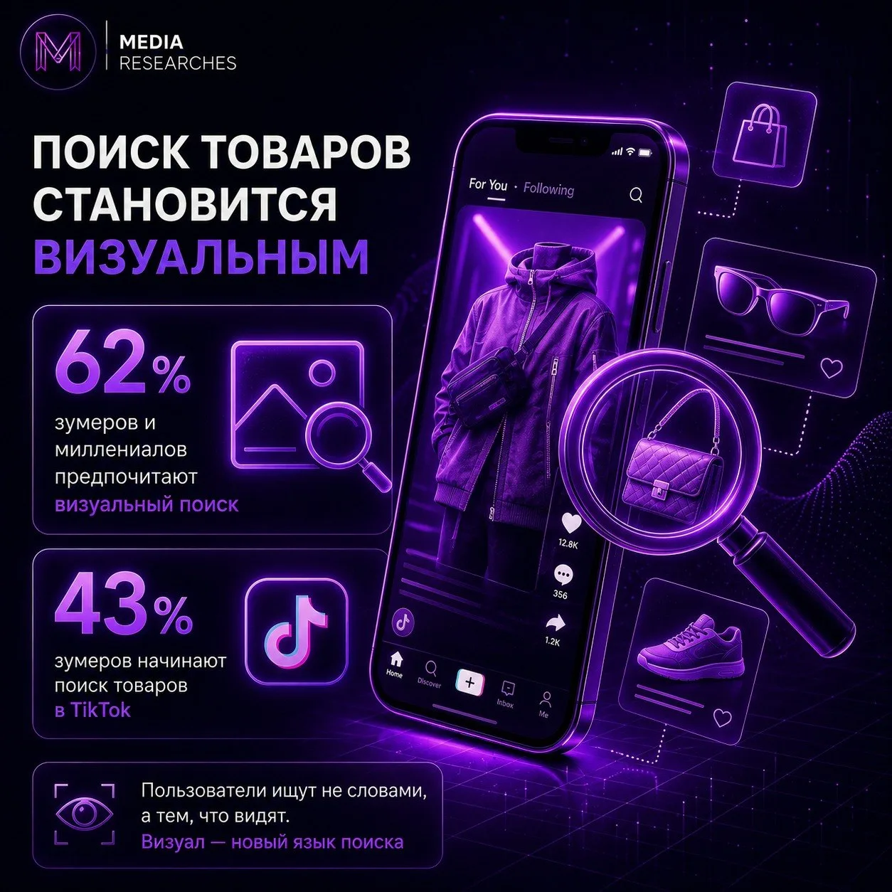 ⚡️ Поиск товаров у зумеров все чаще начинается вне сайтов брендов