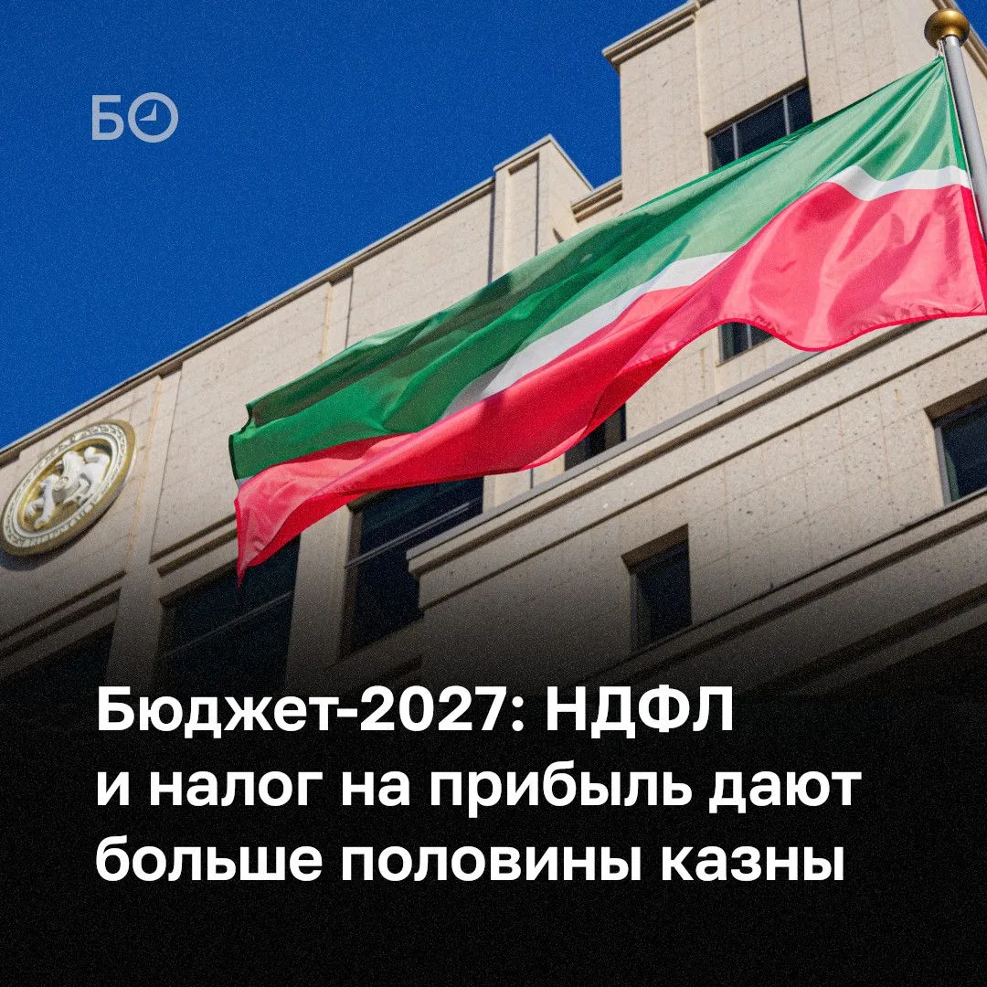 В Госсовет РТ внесен проект бюджета республики на 2027 год и плановый период 2028–2029 ...