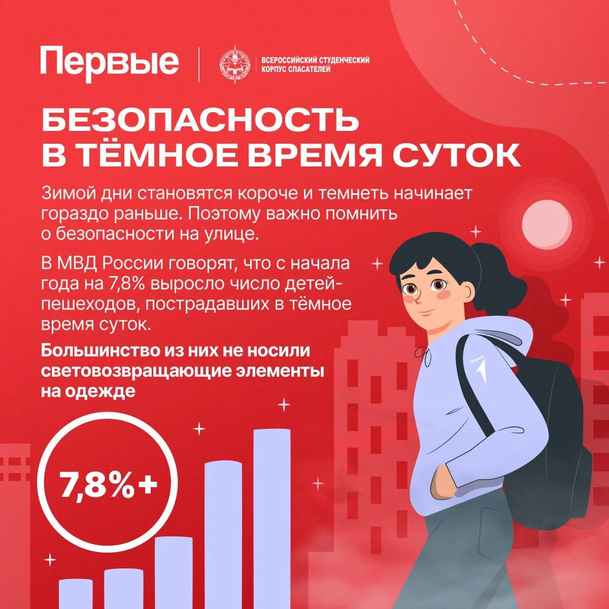 ⭐️Новогодние праздники - отличный повод подарить себе, близким и друзьям световозвращатель.  Все о п