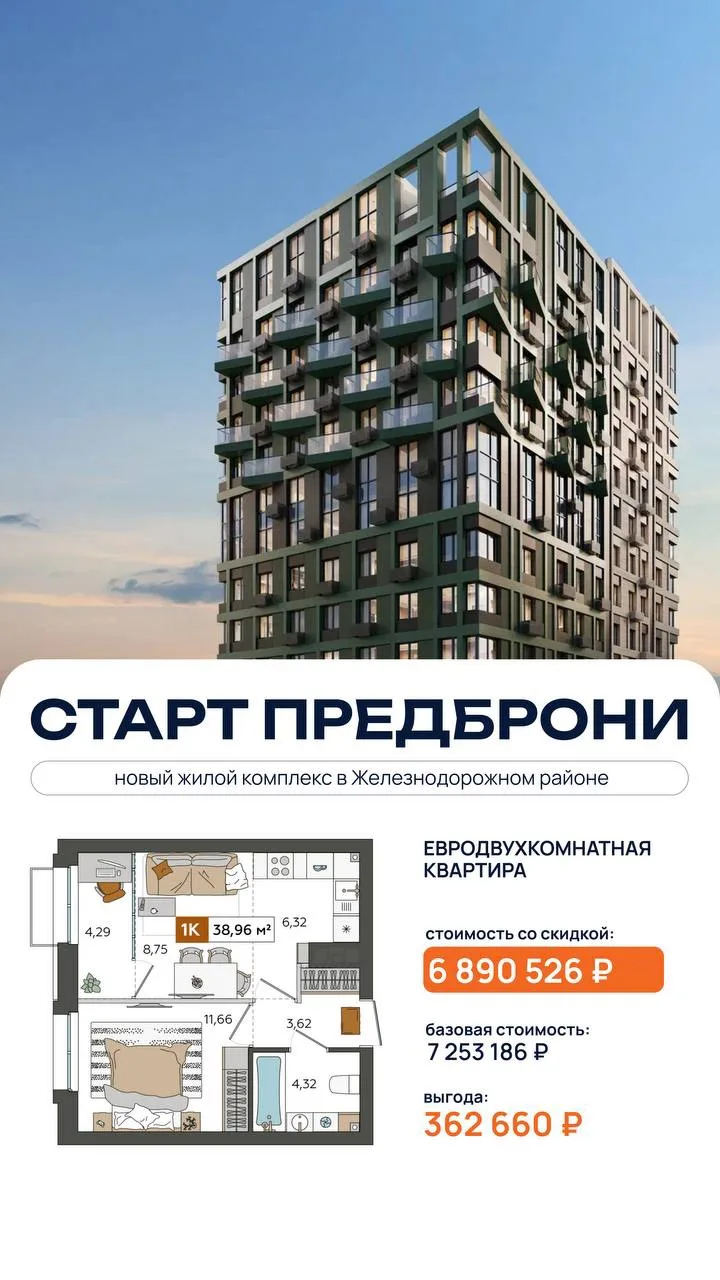 Скидки на ограниченный пул квартир в ЖК «Альфа на Воронежской»: