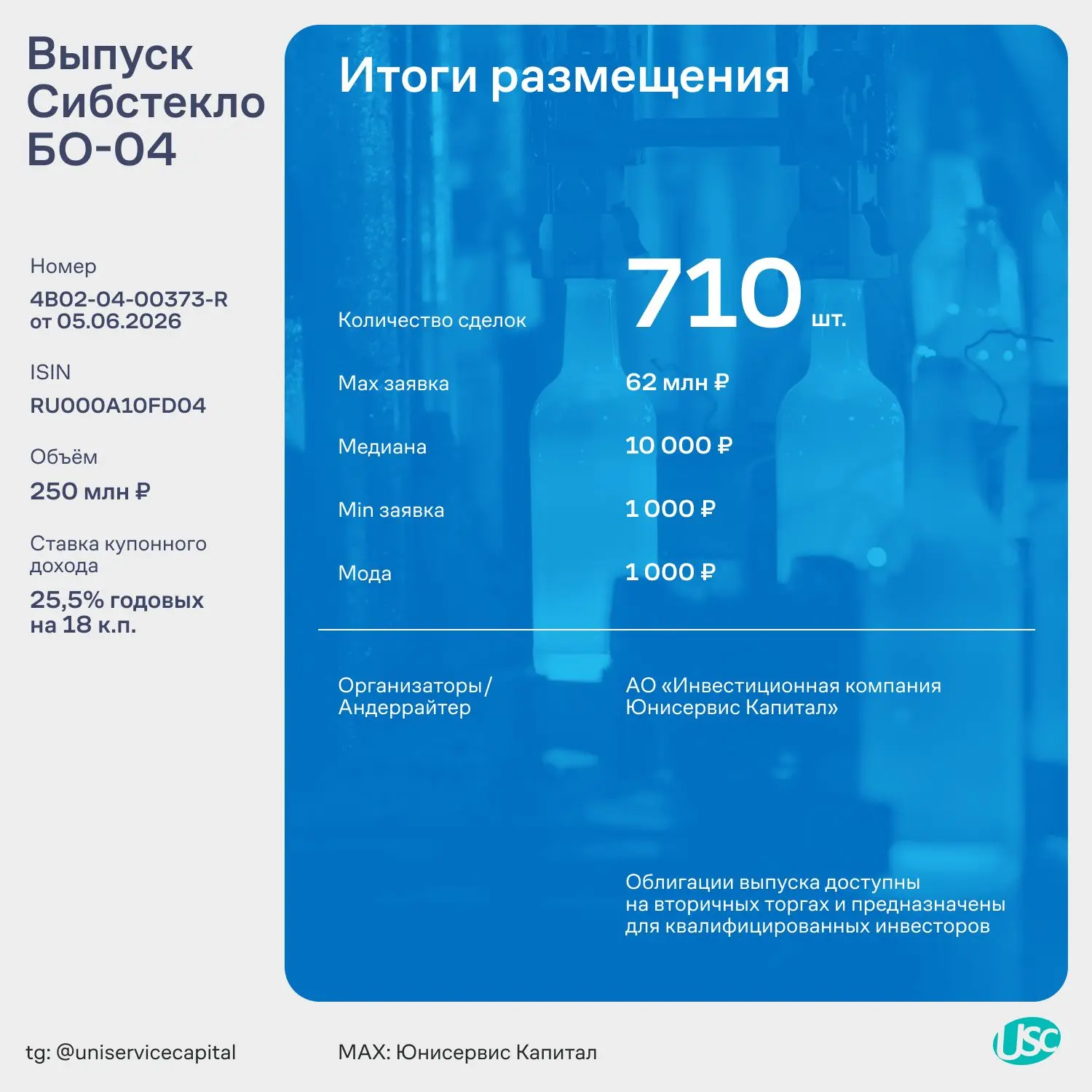 Итоги размещения облигационного выпуска Сибстекло БО-04Р
