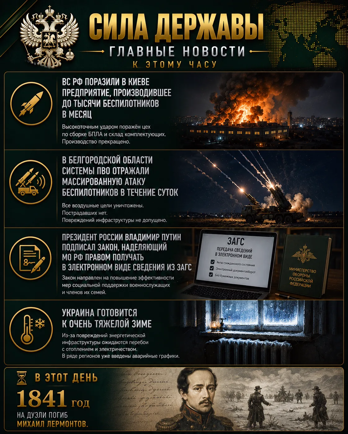 Изображение 1 к публикации «СИЛА ДЕРЖАВЫ 🇷🇺»