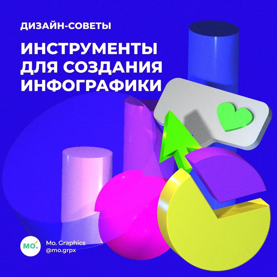 Инструменты для создания инфографики