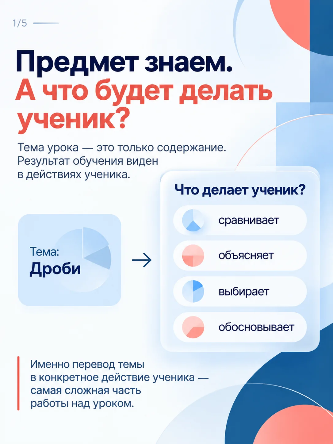 🔎 Как распределяются профессиональные компетенции педагогов?