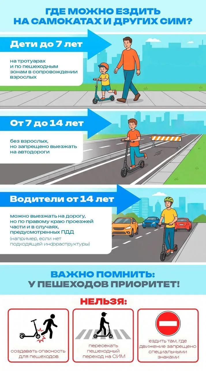 🛴 Самокат — это транспорт, а не игрушка
