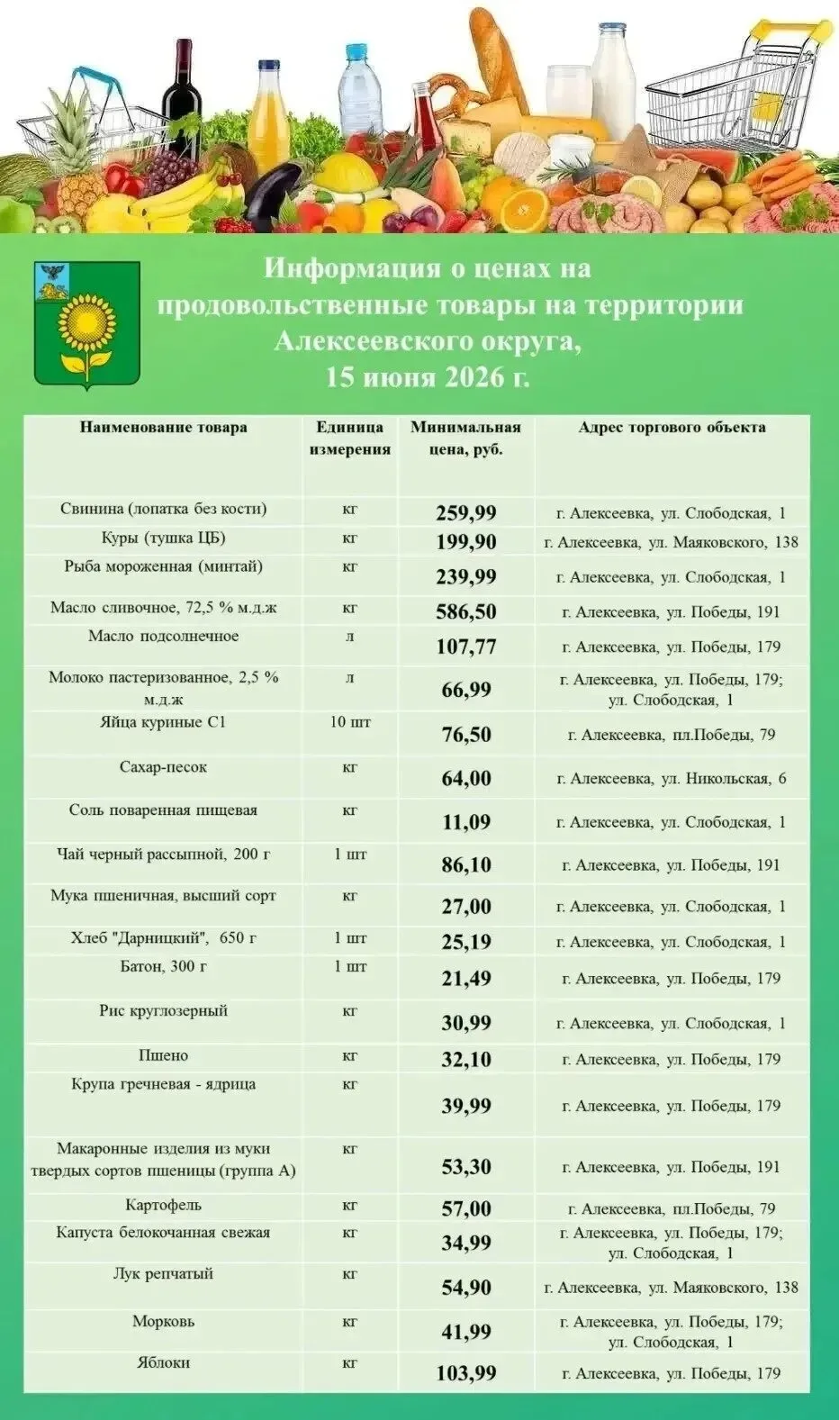 Уважаемые жители Алексеевского муниципального округа!

Представляем вашему вниманию обновлённый пе