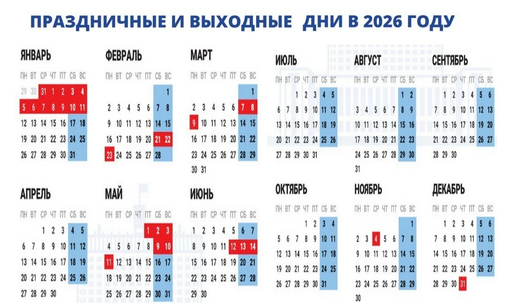 Майские праздники в 2026 году окажутся самыми короткими за последние восемь лет — выход...