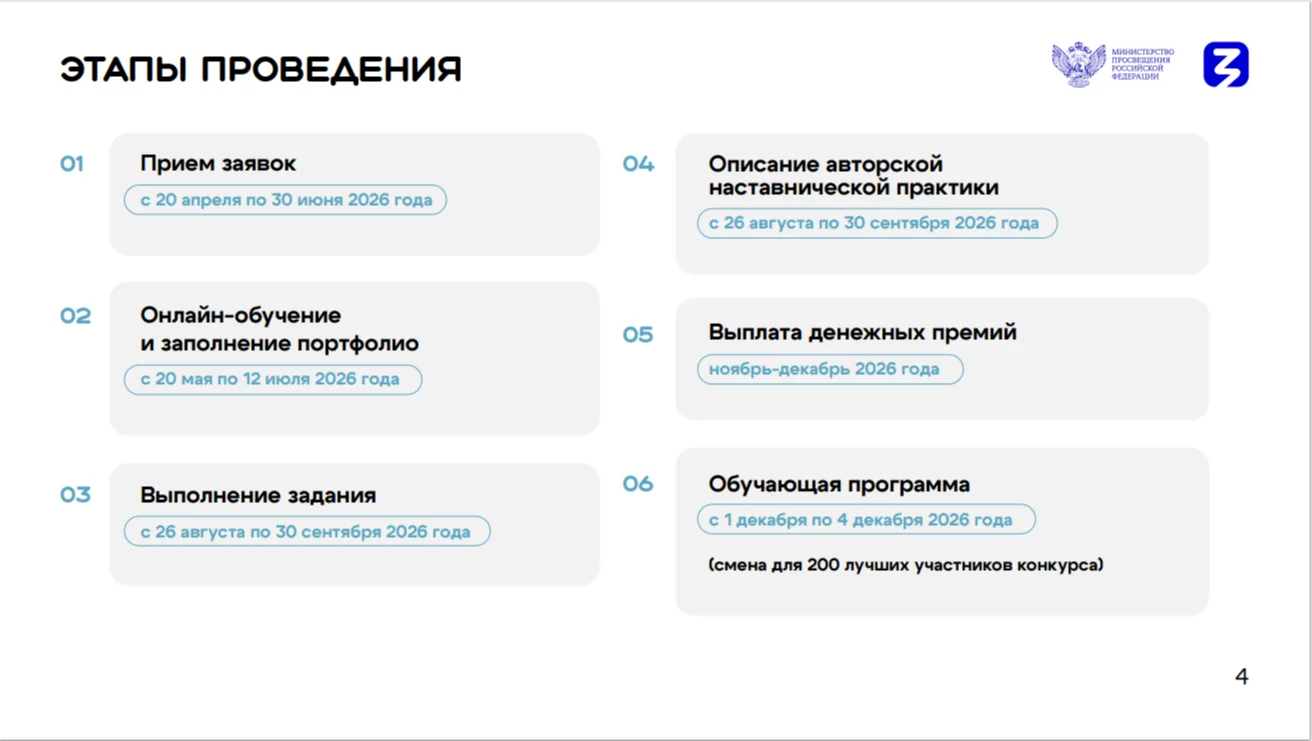 В рамках реализации федерального проекта «Профессионалитет» Российское общество «Знание» при поддерж